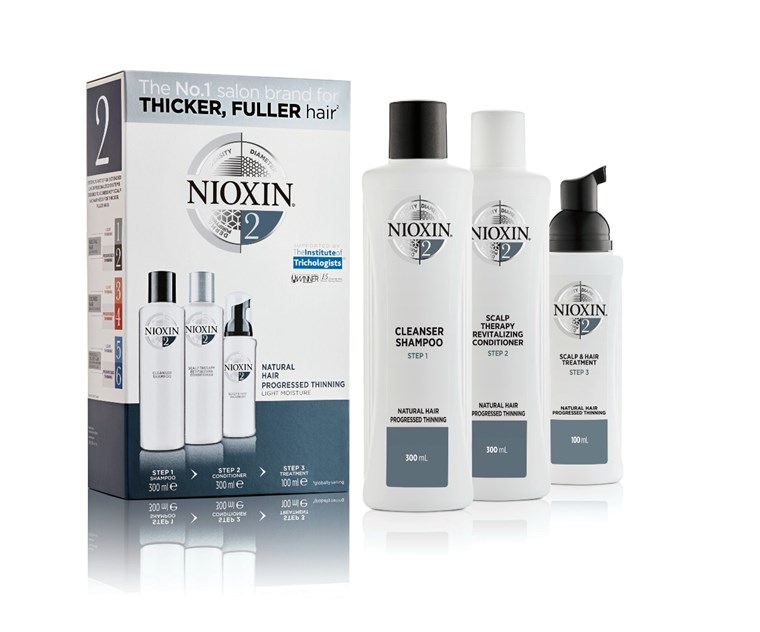 NIOXIN LOYALTY KIT