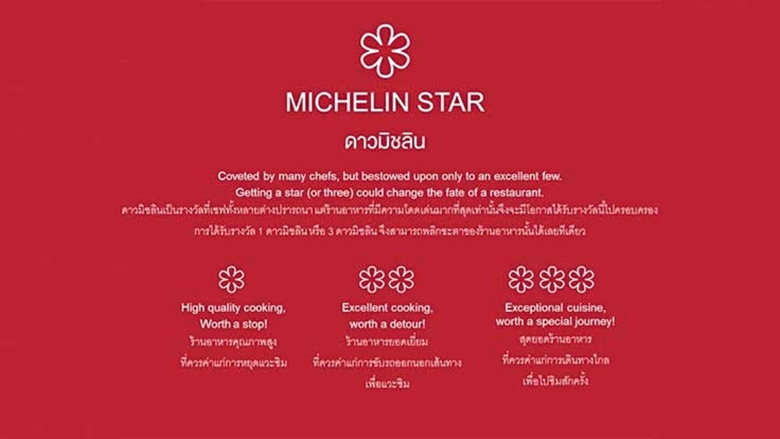 Οδηγός Michelin