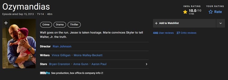To Breaking Bad λίαν συντόμως αποχωρεί από το Netflix