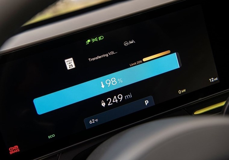 Τελικά πόσο έξυπνο είναι το νέο Hyundai Kona;