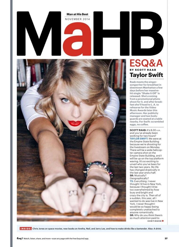 TAYLOR SWIFT