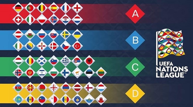 NATIONS LEAGUE 1