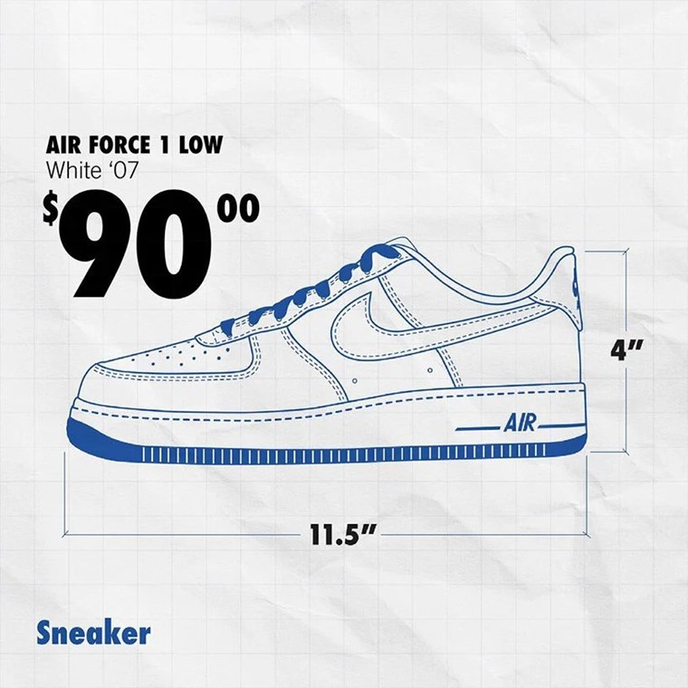 Κι αν η IKEA με τη Nike παρουσίαζαν μία capsule collection;