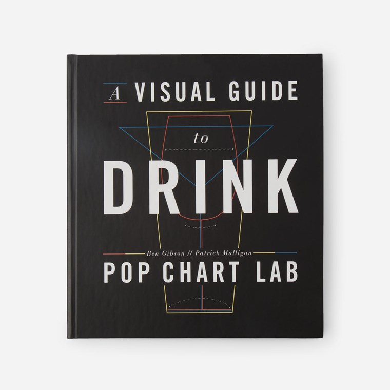 A visual guide to drink