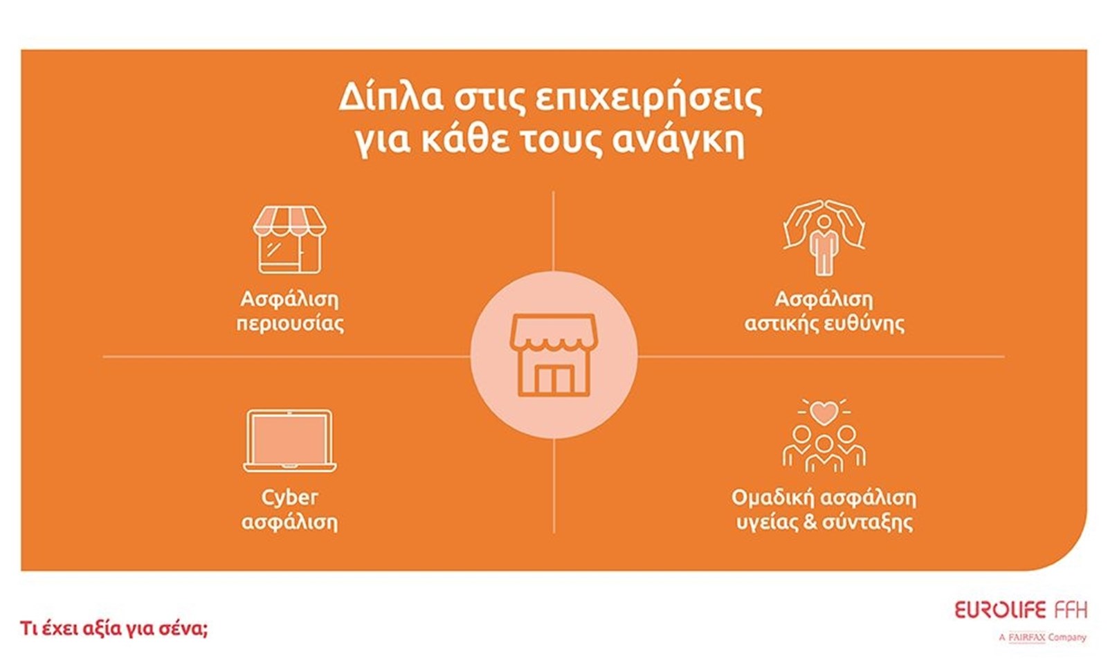 Πώς οι φυσικές καταστροφές αλλάζουν την ασφάλιση των επιχειρήσεων στην Ελλάδα
