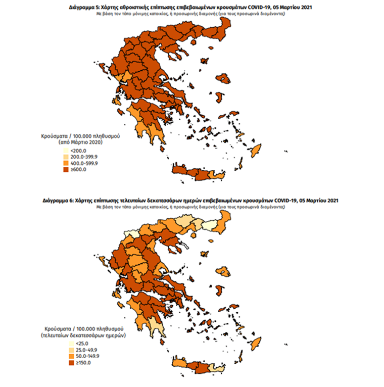 Κορονοϊός: 2.215 τα νέα κρούσματα σήμερα