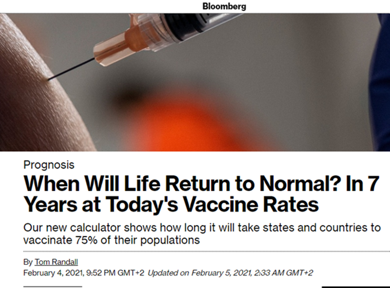 Ίσως η κανονικότητα επιστρέψει σε 7 χρόνια