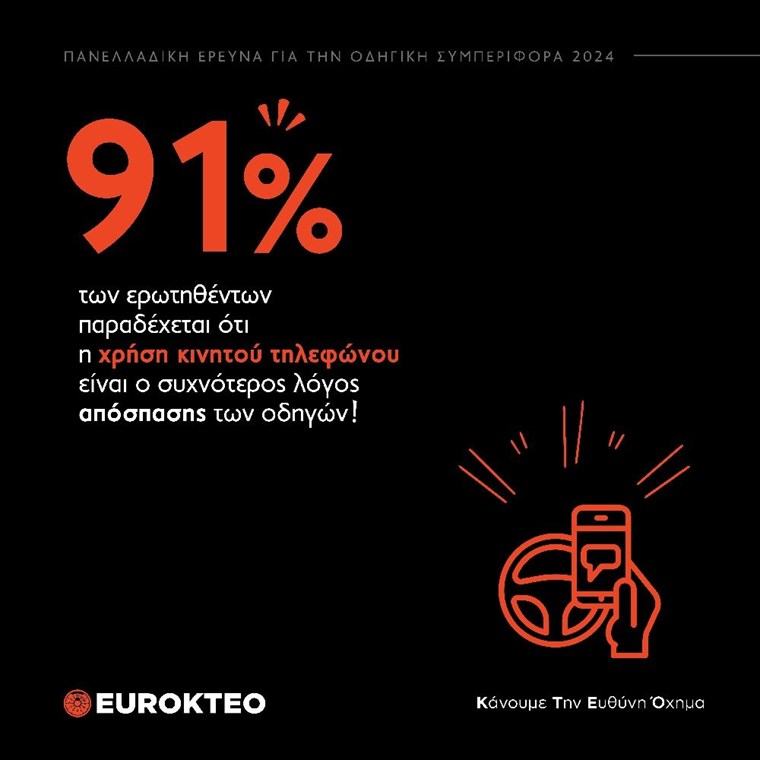 Σχεδόν οι μισοί Έλληνες οδηγοί έχουν πιάσει τιμόνι μεθυσμένοι, σύμφωνα με έρευνα