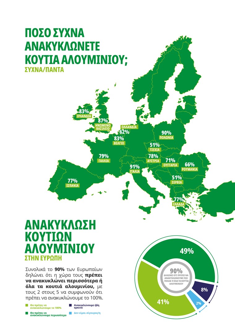ΕΡΕΥΝΑ ΠΕΡΙΒΑΛΛΟΝ 2020 5