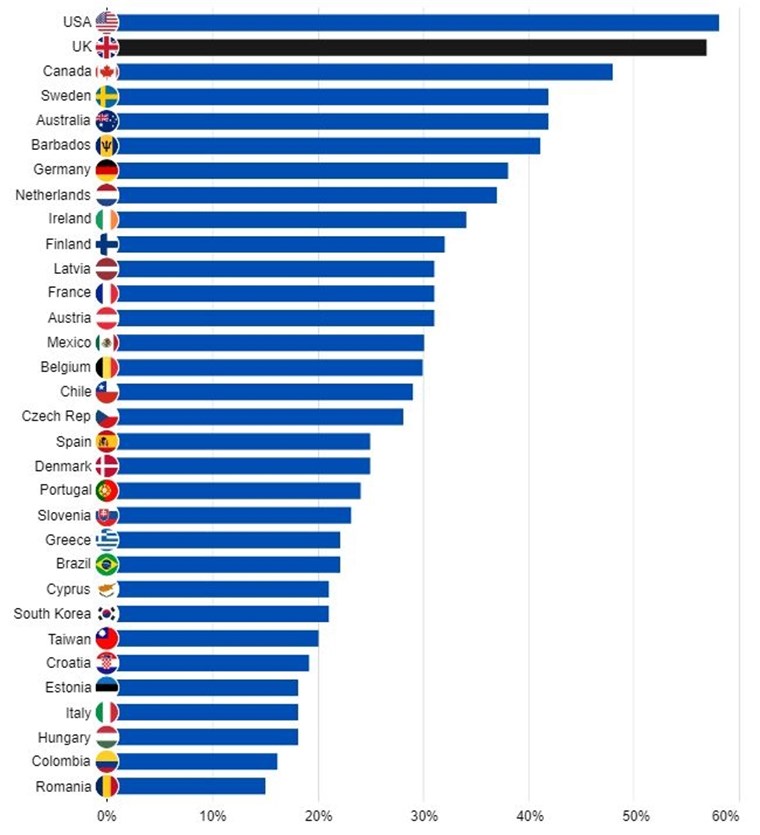 30 τρόφιμα που πρέπει να αποφύγεις οπωσδήποτε αν θες να είσαι υγιής