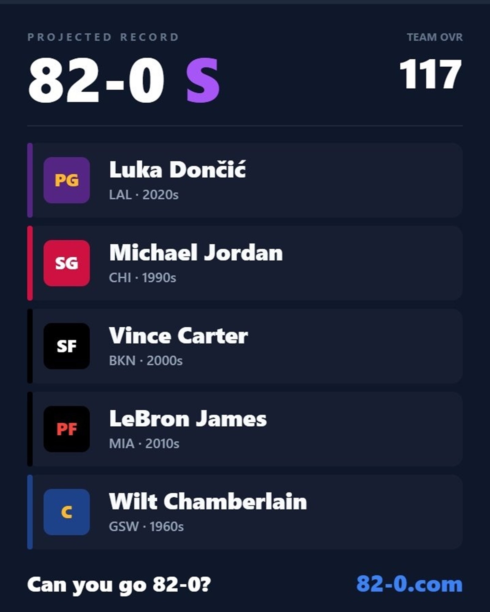 Το NBA παιχνίδι που θα σε κάνει να χάσεις ώρες χωρίς να το καταλάβεις