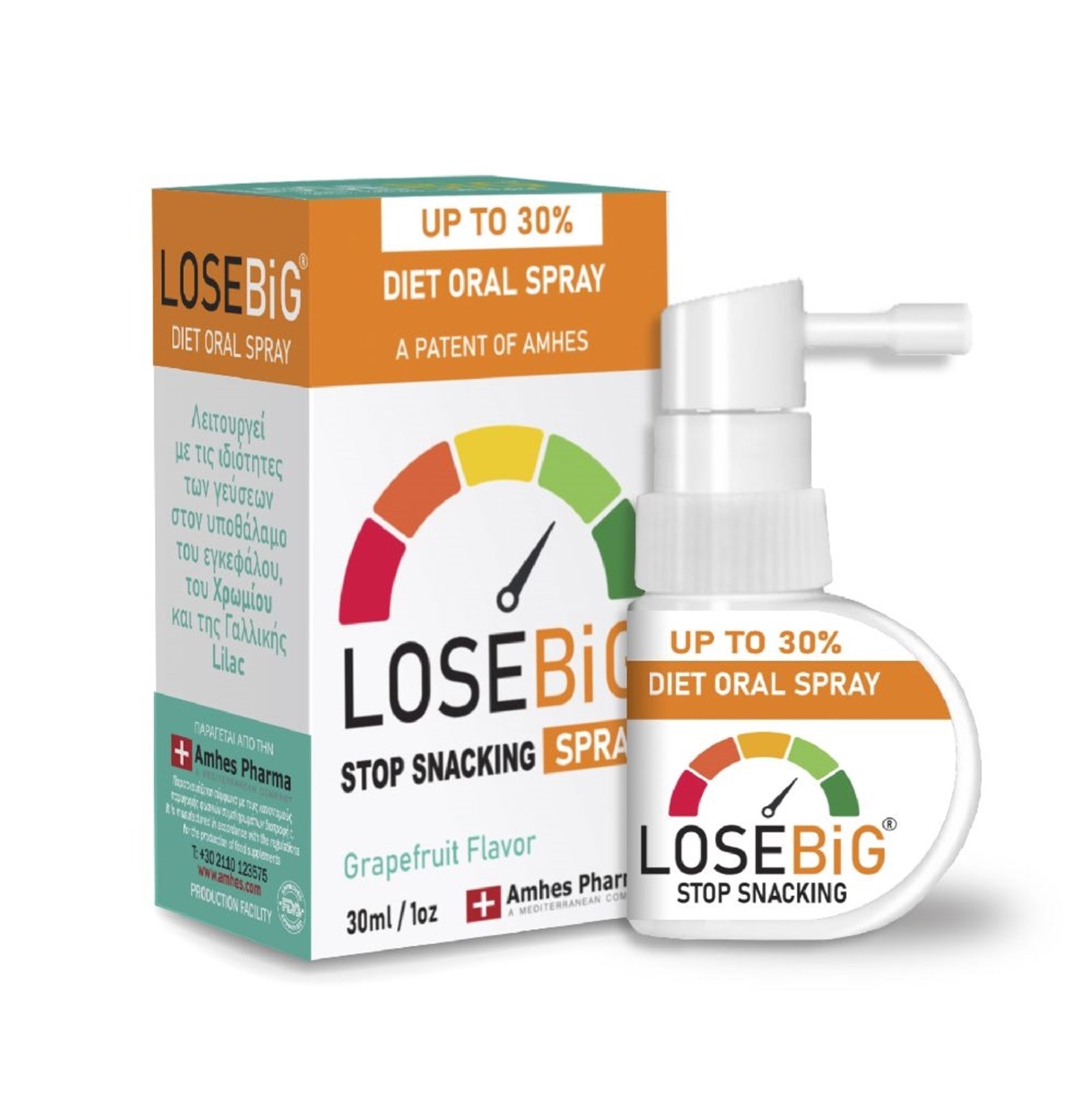 LOSEBiG: Ο εχθρός της λιγούρας