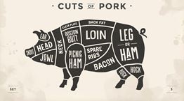 Δοκιμάζοντας, αγοράζοντας και μαγειρεύοντας το γουρούνι στα καλύτερα του