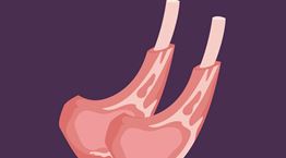 Η συνταγή για εναλλακτικά αρνίσια παϊδάκια