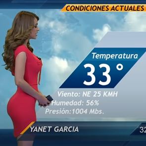 Η Yanet Garcia προκαλούσε πάντοτε καταιγίδες