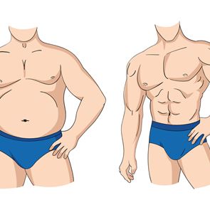 Πώς μετατρέπονται 10 κιλά λίπους σε καθαρούς μυς