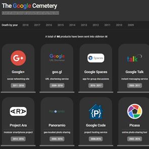 Η παράξενη γοητεία του νεκροταφείου της <em>Google</em>