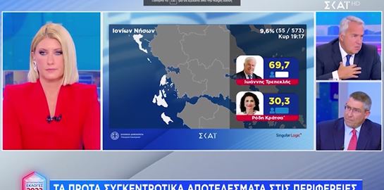 Λευτεριά στη Σία Κοσιώνη