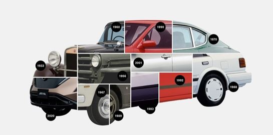 Η διαχρονική εξέλιξη της Nissan