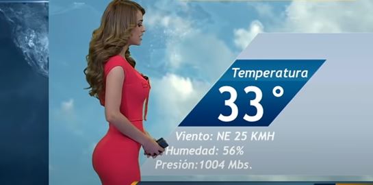 Η Yanet Garcia προκαλούσε πάντοτε καταιγίδες