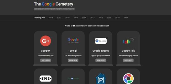 Η παράξενη γοητεία του νεκροταφείου της Google