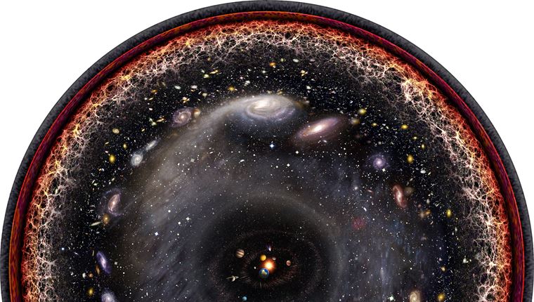 Όλο το Σύμπαν σε μία εικόνα
