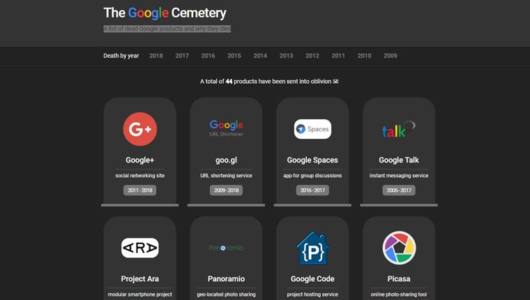 Η παράξενη γοητεία του νεκροταφείου της Google